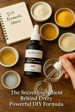 Load image into Gallery viewer, Dimethyl Isosorbide (DMI) – Cosmetic Grade Solvent for Formulation Use