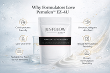 Load image into Gallery viewer, Pemulen™ EZ-4U Polymer – Polymeric Emulsifier for Elegant Oil-in-Water Formulas