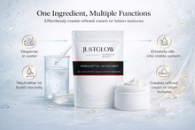 Load image into Gallery viewer, Pemulen™ EZ-4U Polymer – Polymeric Emulsifier for Elegant Oil-in-Water Formulas