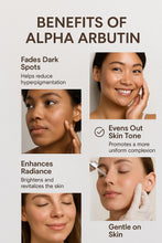 Load image into Gallery viewer, Alpha Arbutin – Cosmetic Grade Powder for DIY Skin Care Products
