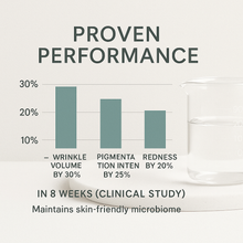 Load image into Gallery viewer, Acetyl Zingerone ( Synoxyl® AZ) – Advanced Antioxidant Protection with Acetyl Zingerone - Cosmetic Oil Soluble Antioxidant for DIY Vitamin C Cosmetics UK Supplier

