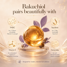 Load image into Gallery viewer, Bakuchiol 99.8% – High-Purity Cosmetic Active
