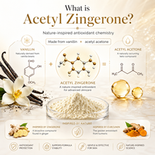 Load image into Gallery viewer, Acetyl Zingerone ( Synoxyl® AZ) – Advanced Antioxidant Protection with Acetyl Zingerone - Cosmetic Oil Soluble Antioxidant for DIY Vitamin C Cosmetics UK Supplier

