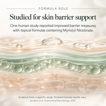 Load image into Gallery viewer, An informational graphic with text reading 'FORMULA ROLE' and 'Studied for skin barrier support,' plus a close-up illustration of layered skin or barrier texture with water droplets. It is not a clean product photo, not a person-in-environment lifestyle shot, and not a measurement chart, color swatch, or instruction diagram.
