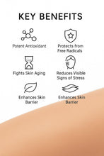 Load image into Gallery viewer, Synoxyl® AZ – Advanced Antioxidant Protection with Acetyl Zingerone
